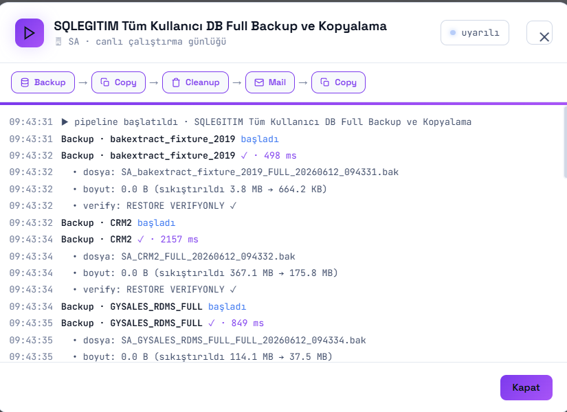 FixBackup çalışma günlüğü